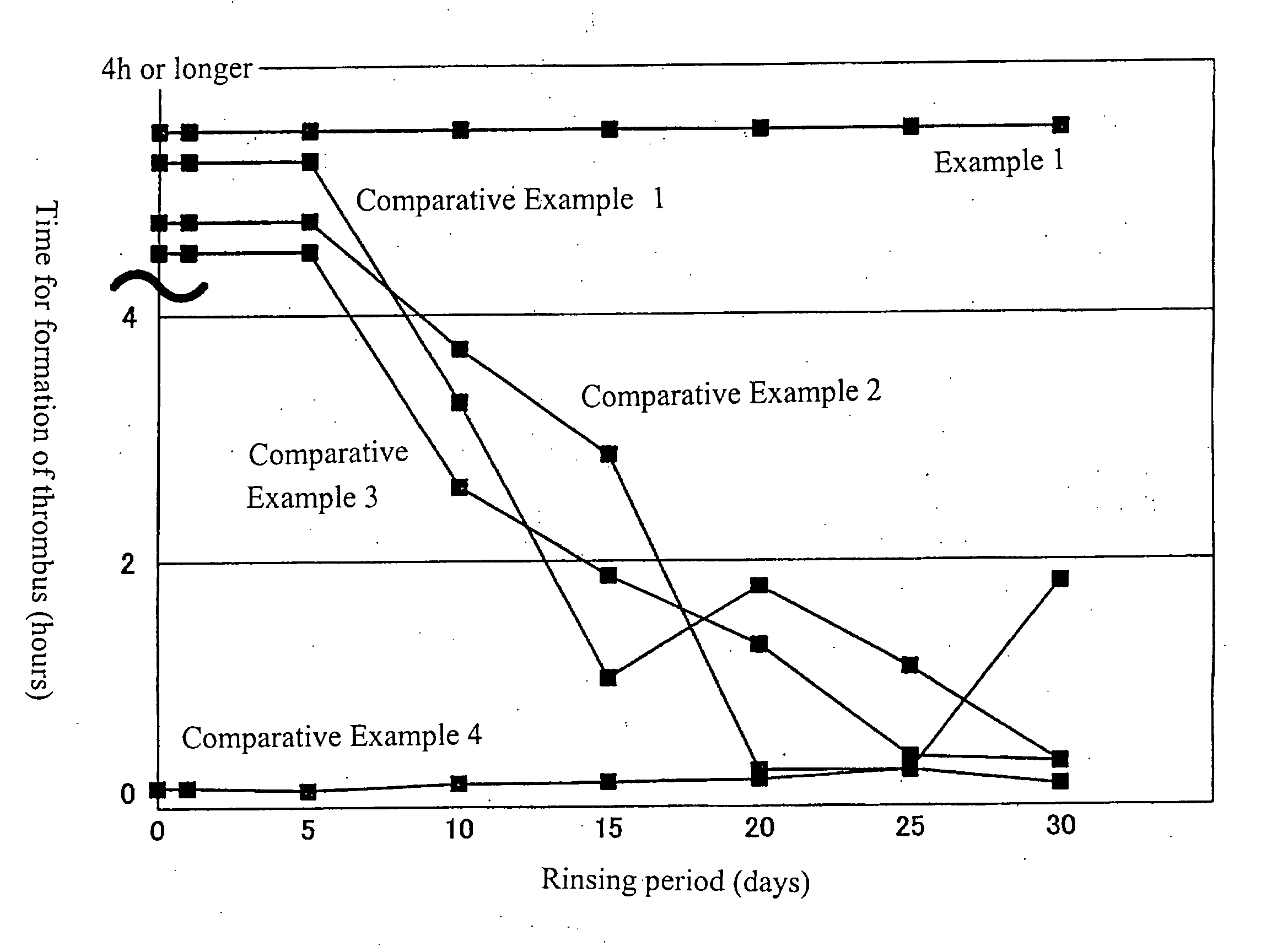 Medical Treatment Device and Method for Manufacturing the Same