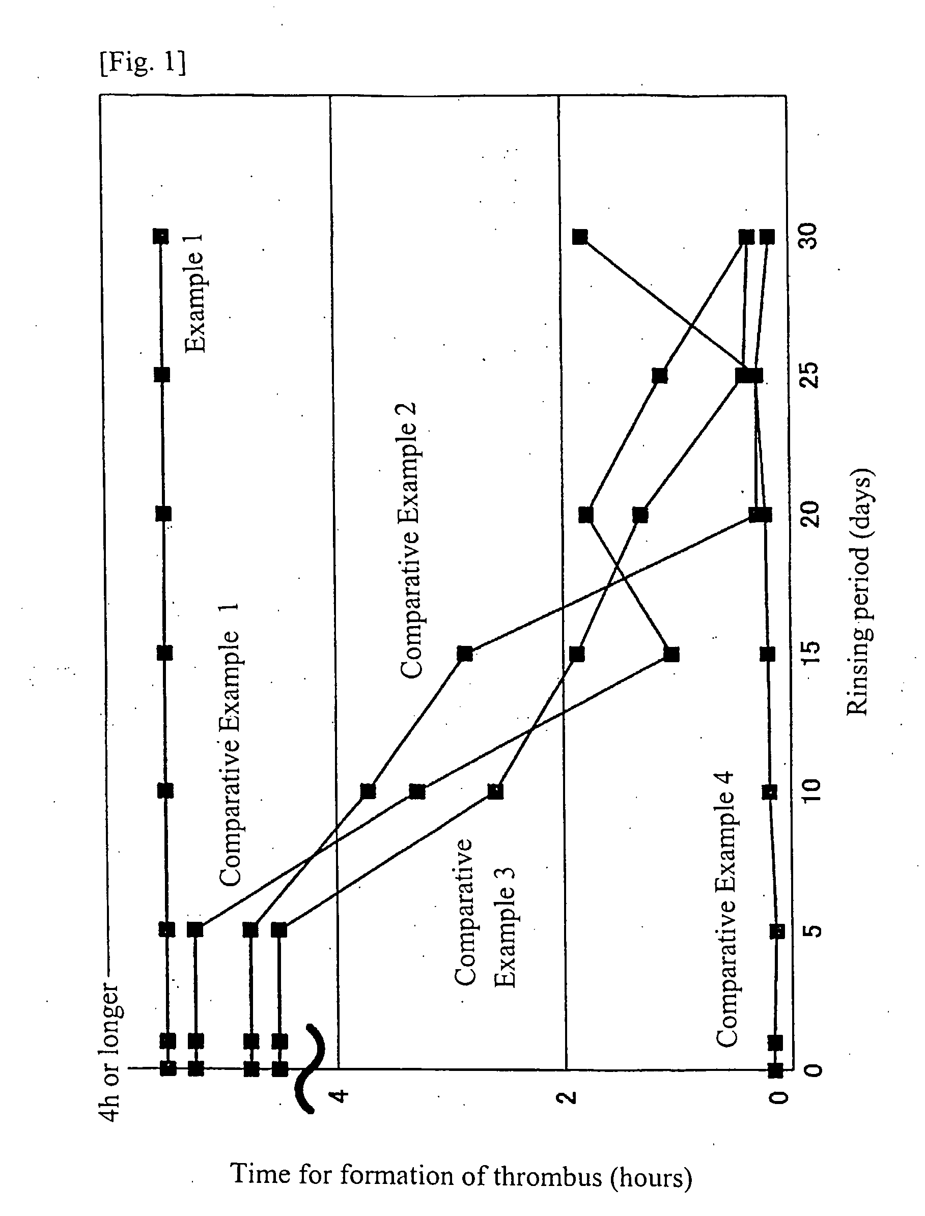 Medical Treatment Device and Method for Manufacturing the Same