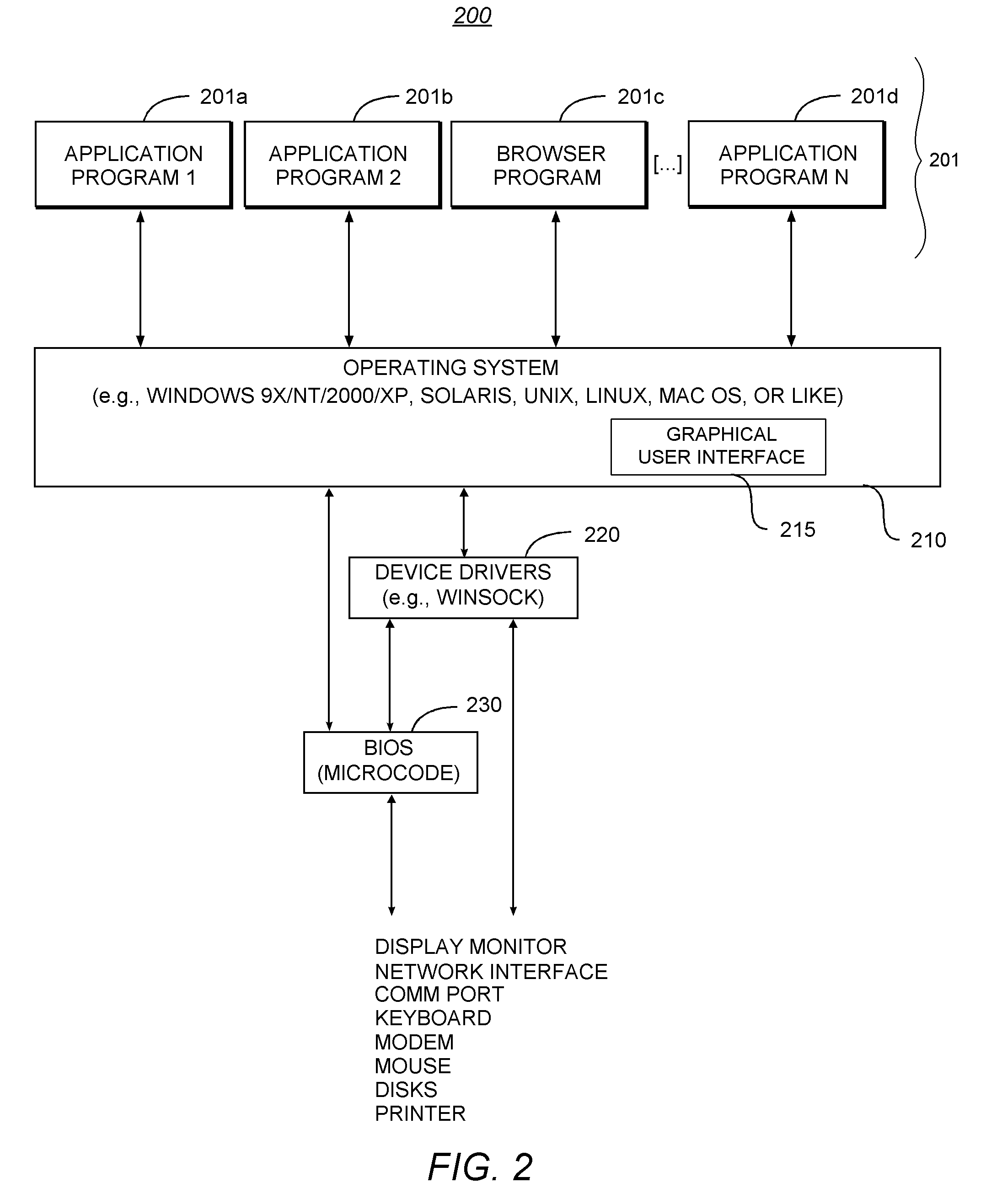 System and methodology for cross language type system compatibility