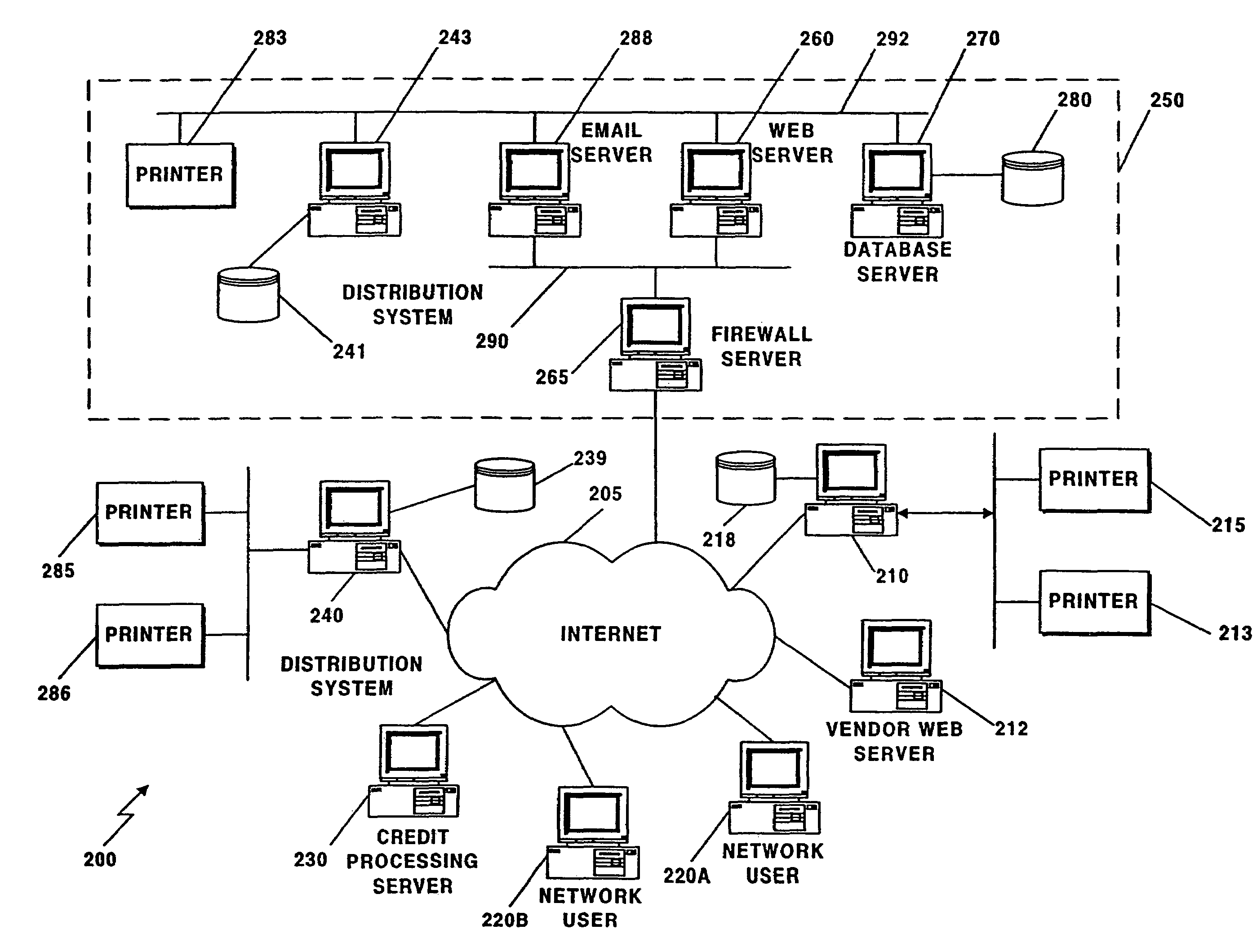 Method and apparatus for creation, personalization, and fulfillment of greeting cards with gift cards