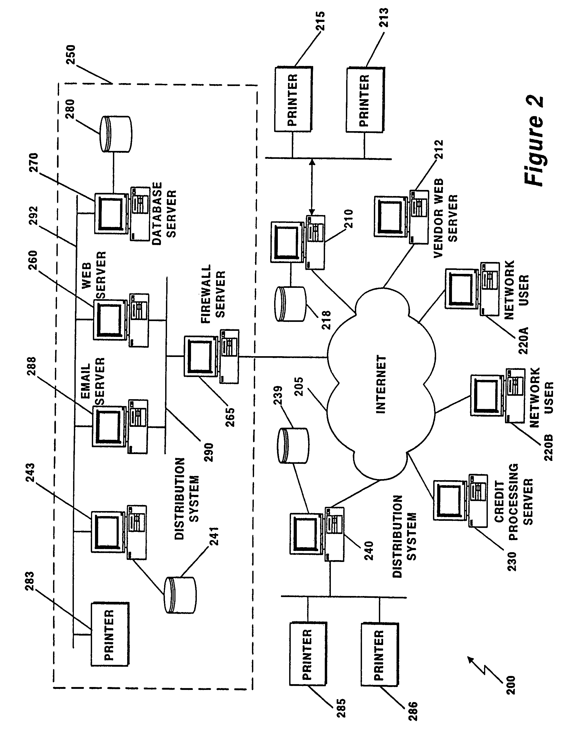 Method and apparatus for creation, personalization, and fulfillment of greeting cards with gift cards