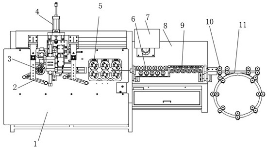 Linear forming and welding integrated machine