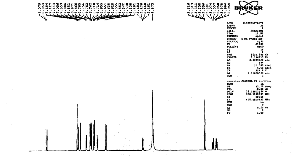 Application of salvianolic acid A composition in preparing medicines for protecting cerebrovascular endothelial cells