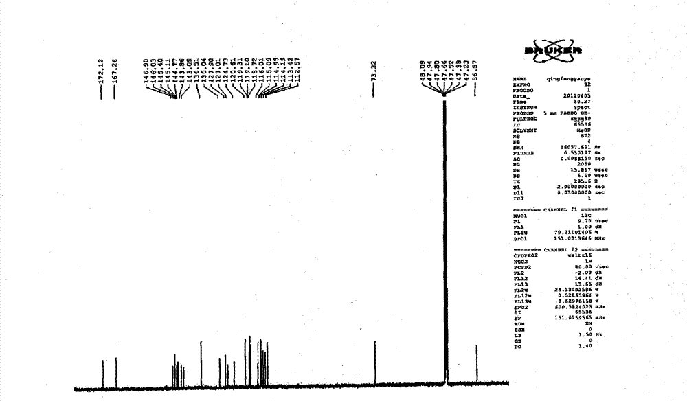 Application of salvianolic acid A composition in preparing medicines for protecting cerebrovascular endothelial cells