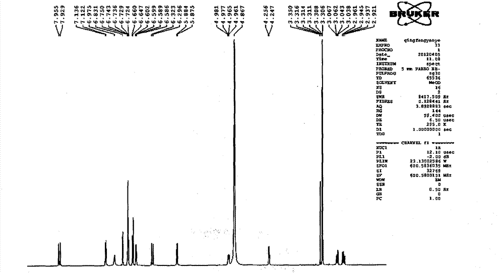 Application of salvianolic acid A composition in preparing medicines for protecting cerebrovascular endothelial cells