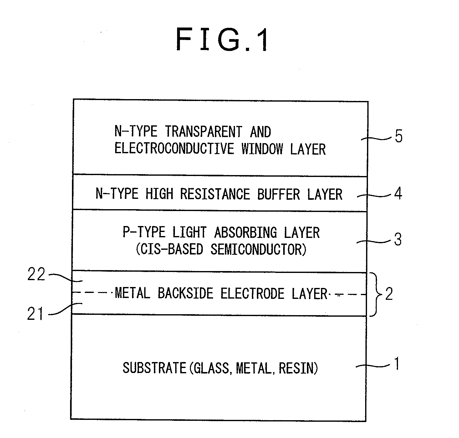 Method for manufacturing cis-based thin film solar cell