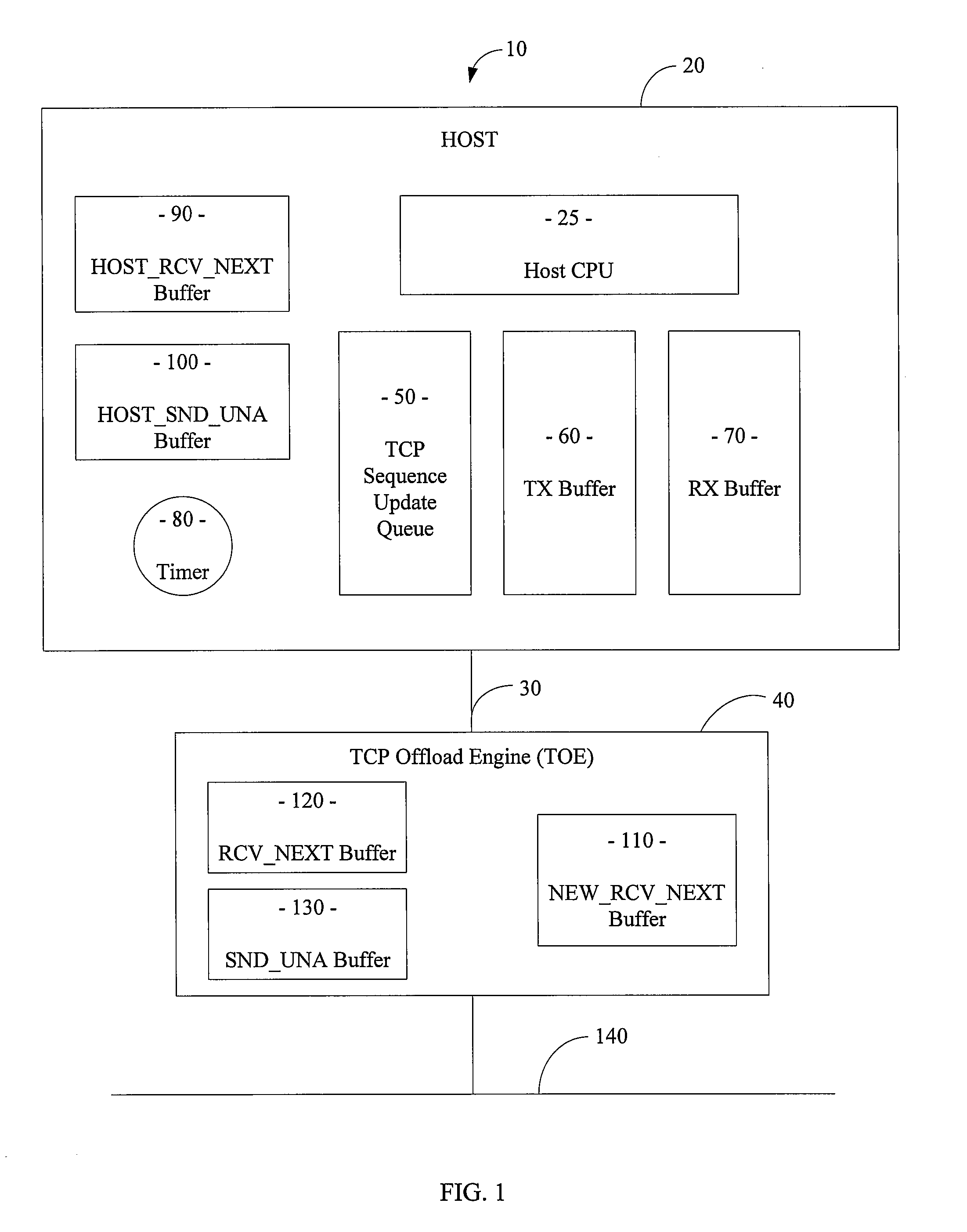 System and method for fault tolerant TCP offload