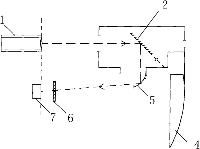 Phase Laser Rangefinder and Laser Rangefinder Method