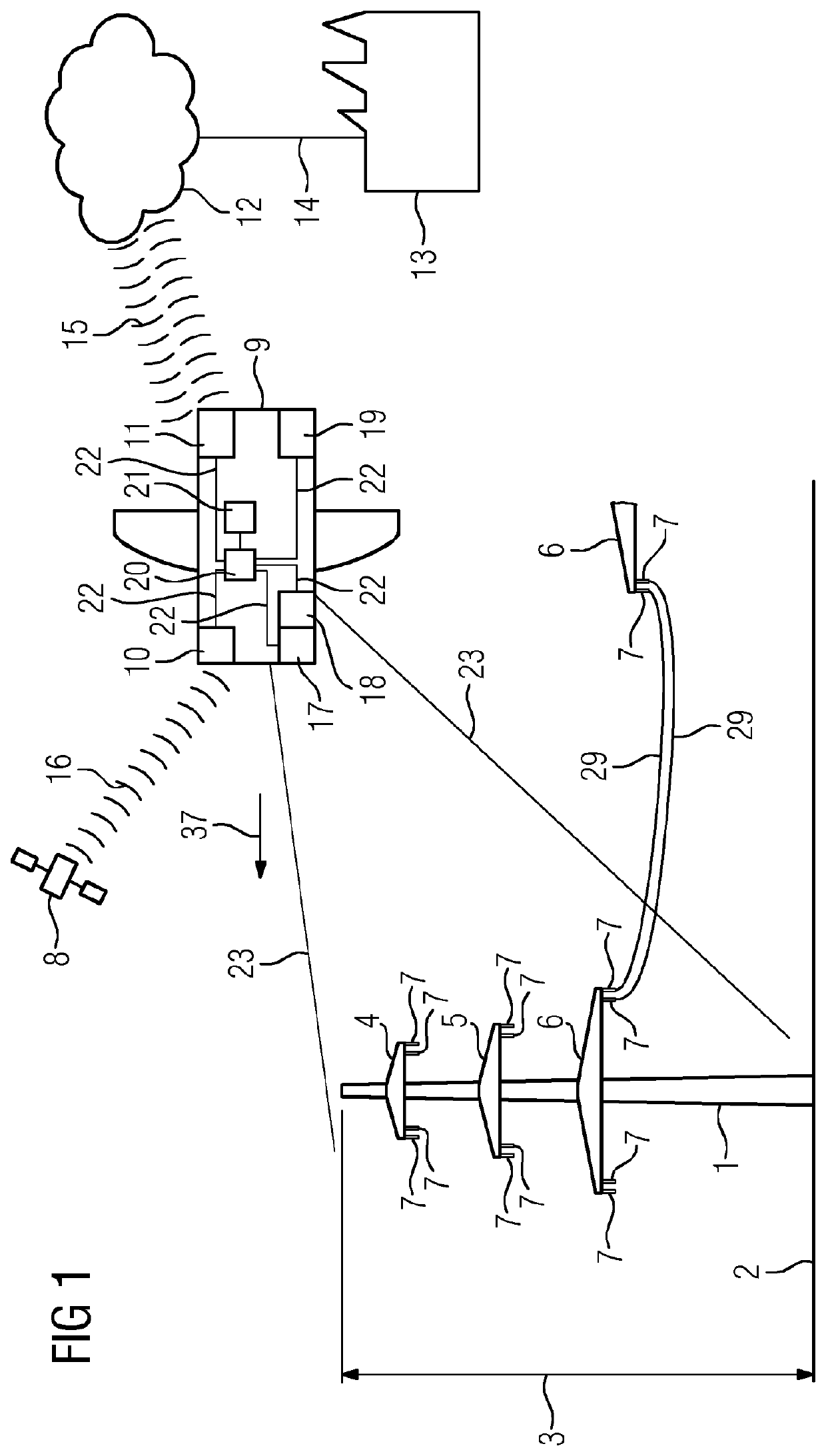 Method and arrangement for condition monitoring of an installation with operating means