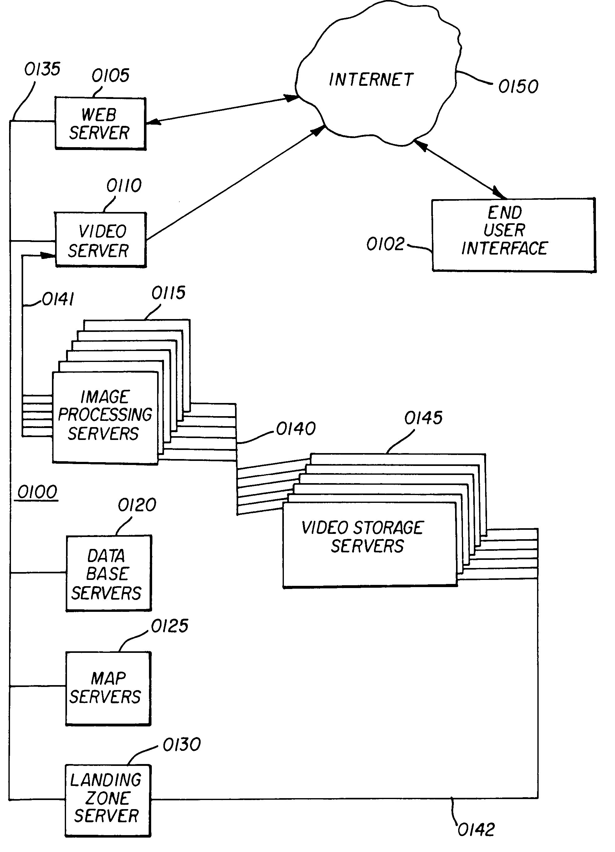 Apparatus and method for producing video drive-by data corresponding to a geographic location