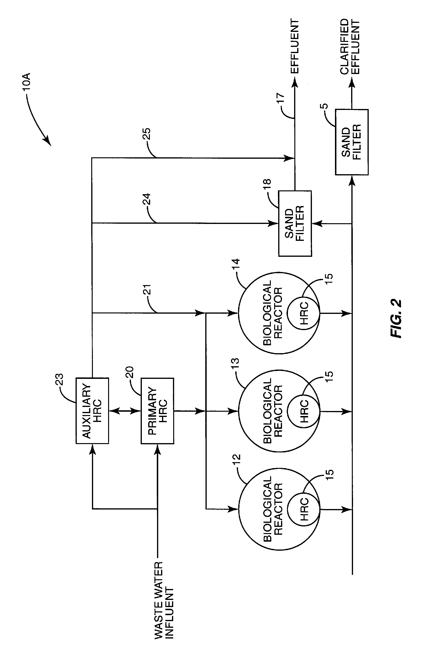 Method and System for Retrofitting An Existing Water Treatment System