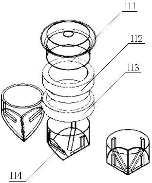 Multi-channel single-hole laparoscopic puncture outfit