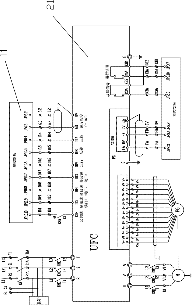 Multifunctional elevator testing and controlling device