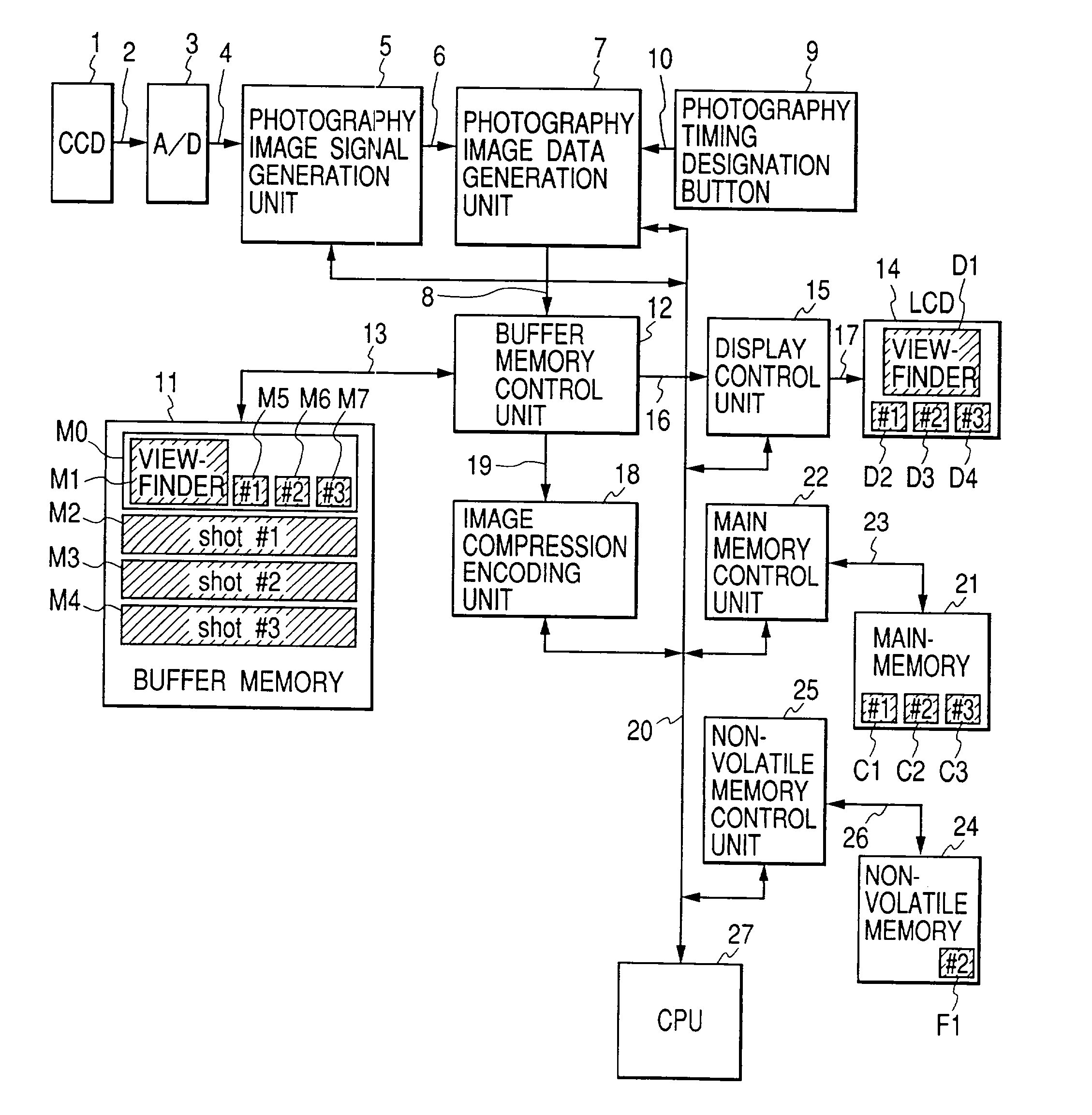 Image pickup apparatus, method, and storage medium for displaying, compressing, and encoding image data