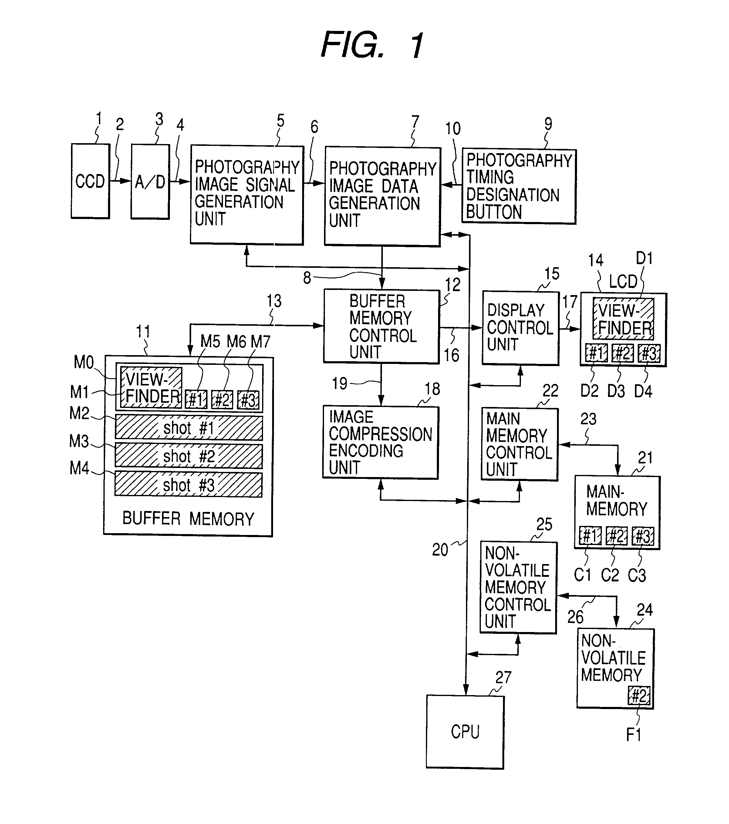 Image pickup apparatus, method, and storage medium for displaying, compressing, and encoding image data