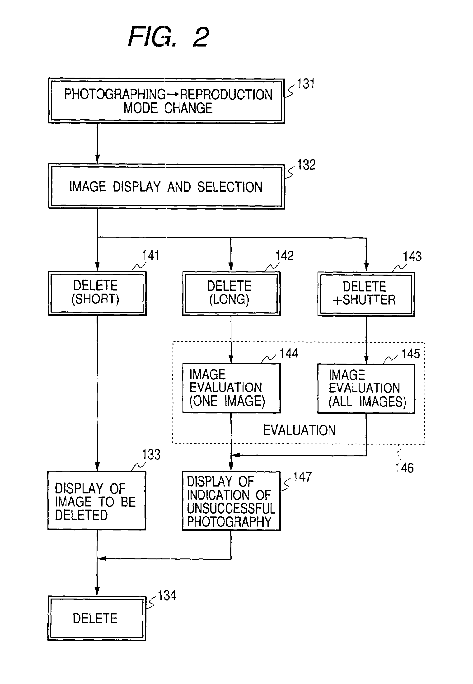 Image pickup apparatus, method, and storage medium for displaying, compressing, and encoding image data