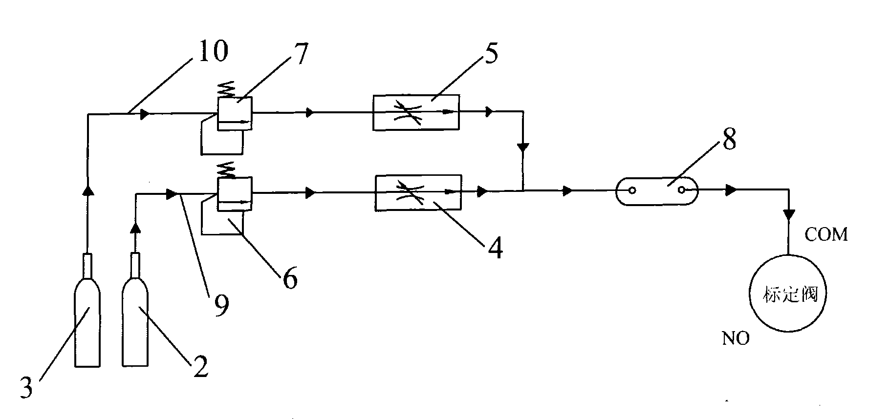 PAN gas generation system and method