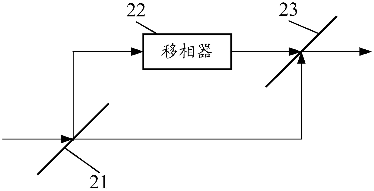 Laser phase fluctuation-based quantum random number generator