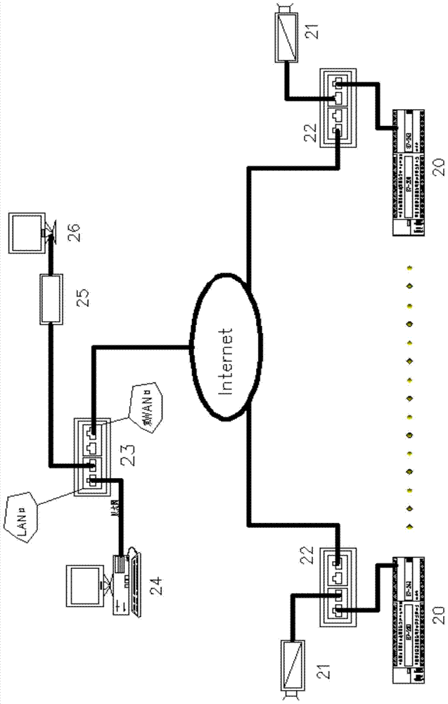 Novel low-energy MBR (Membrane Bioractor) sewage treatment complete equipment and remote control system