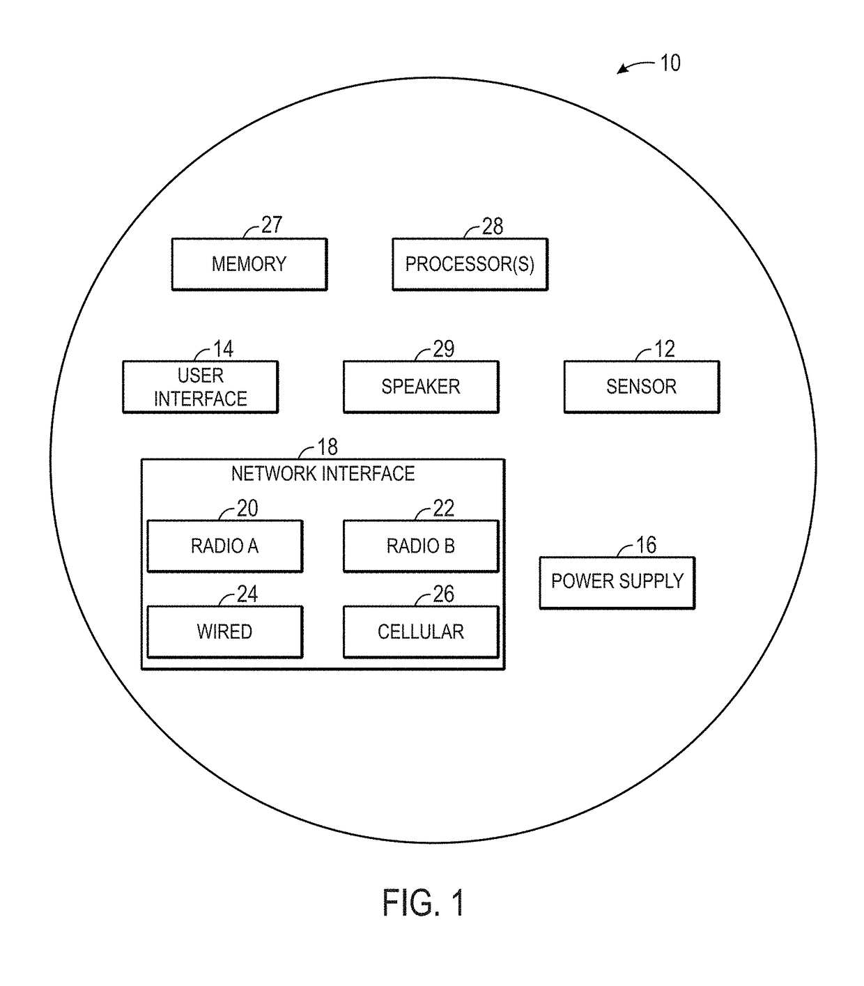 Enhanced automated control scheduling