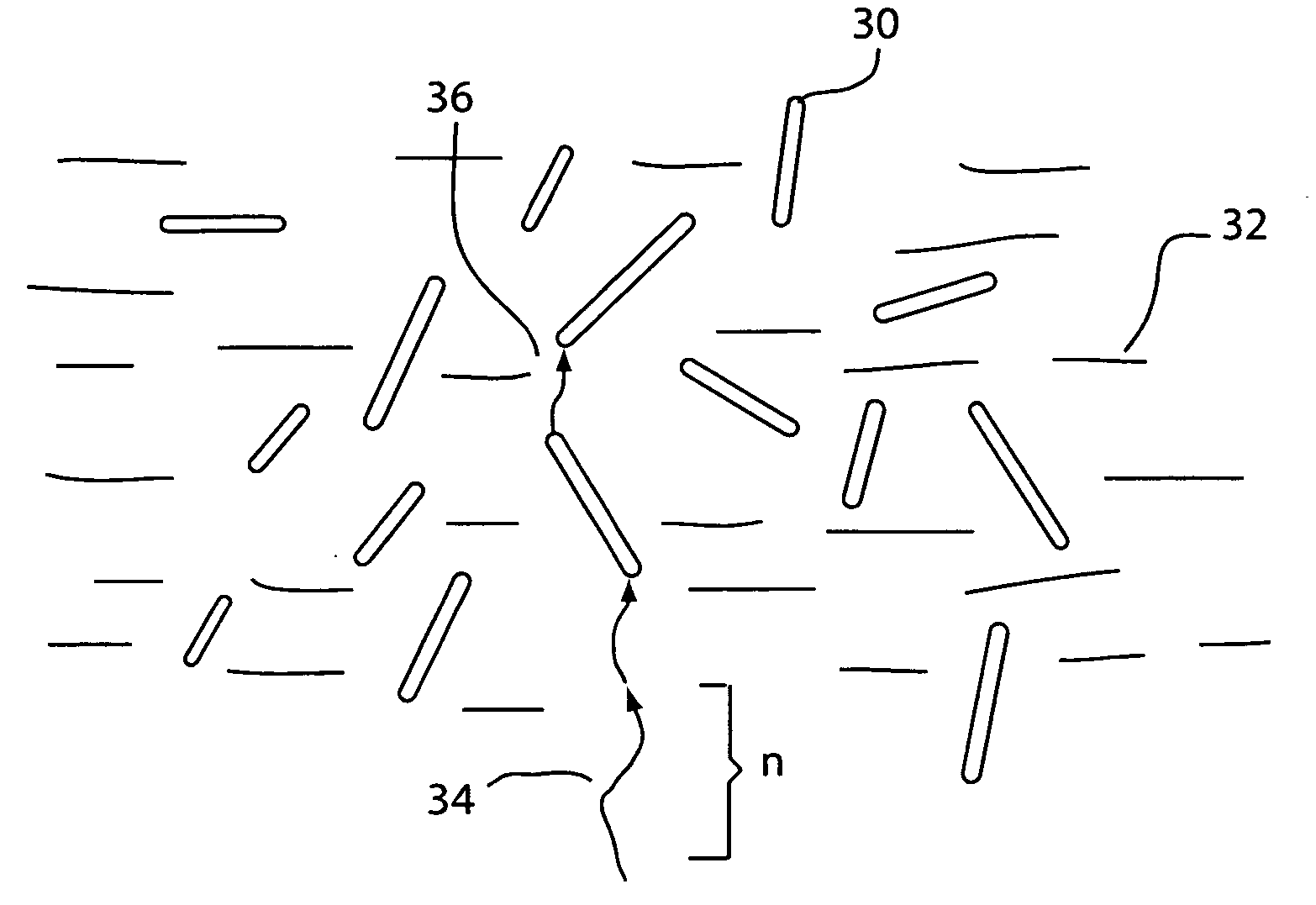 Structured resin systems with high thermal conductivity fillers