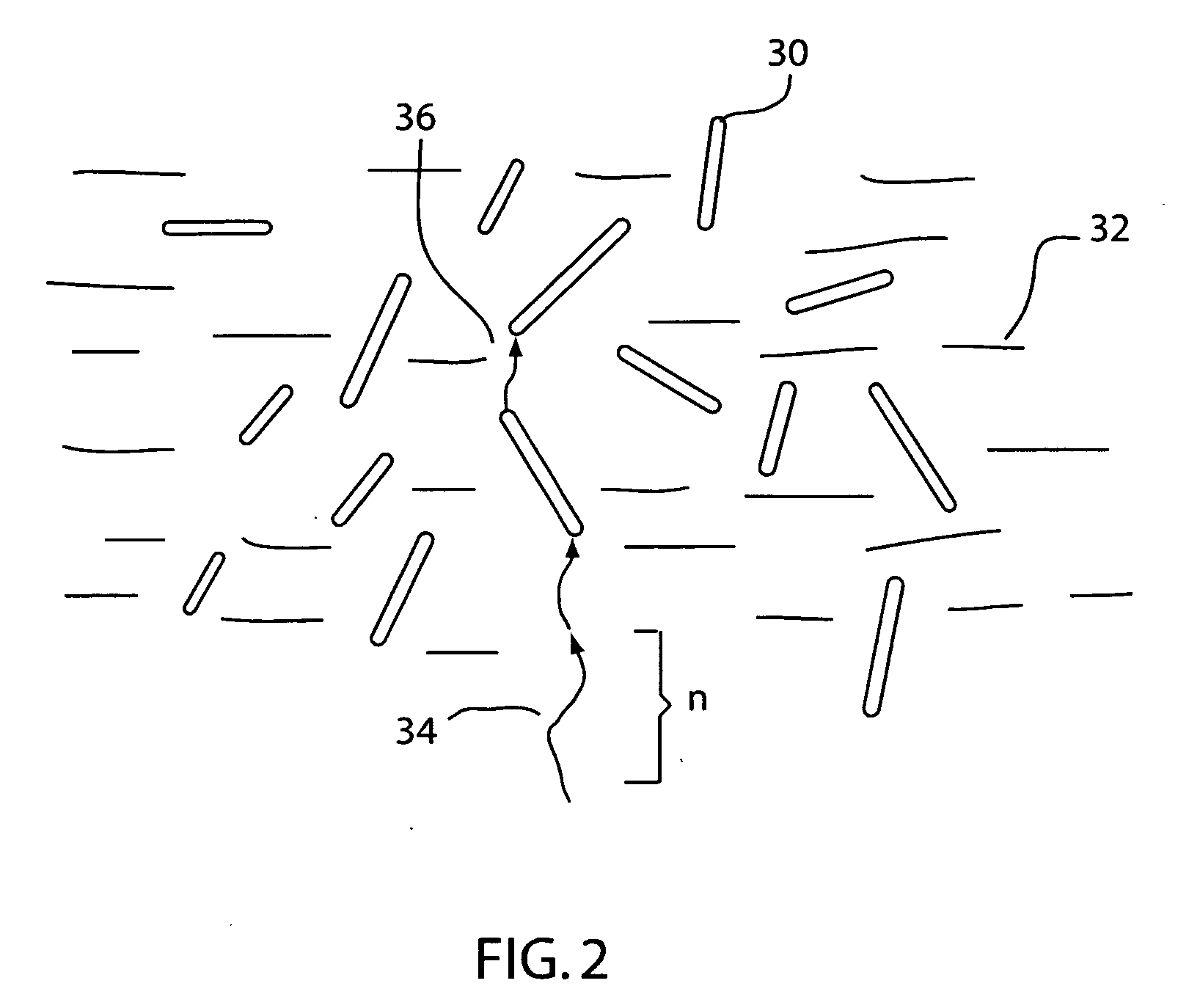 Structured resin systems with high thermal conductivity fillers