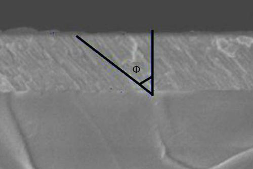 Color-adjustable thin-film solar cell for BIPV