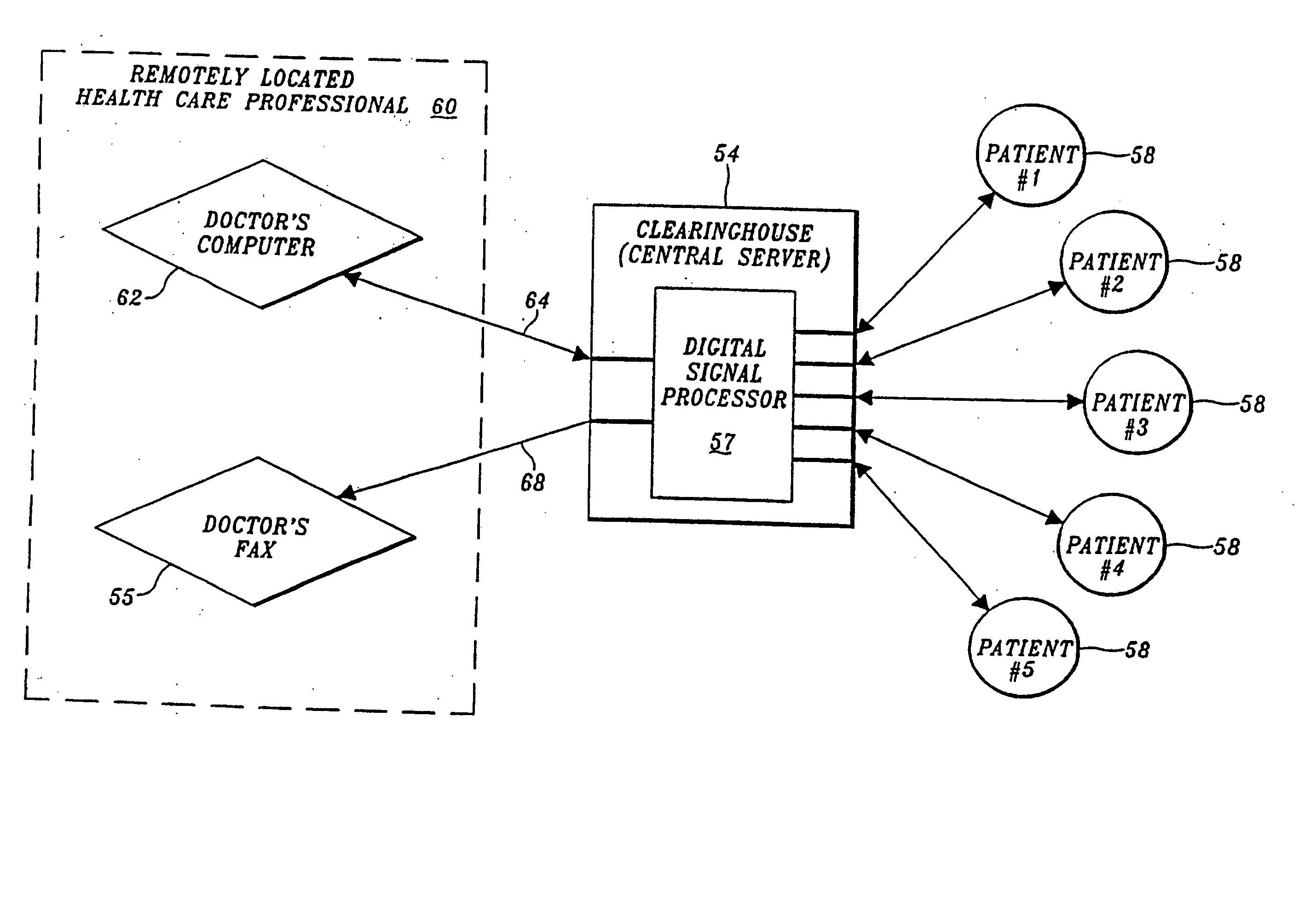 User-based health monitoring