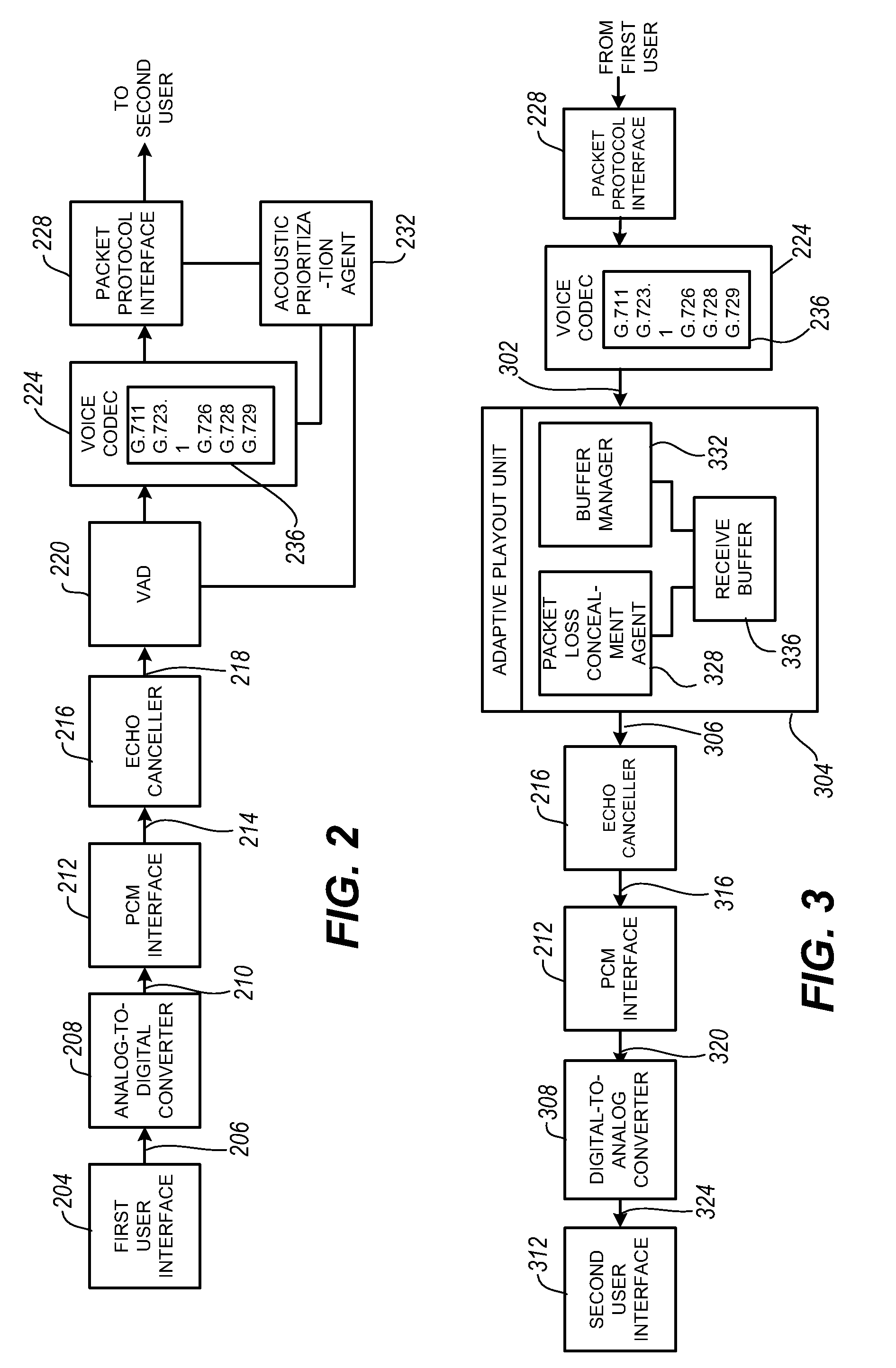 Packet prioritization and associated bandwidth and buffer management techniques for audio over IP