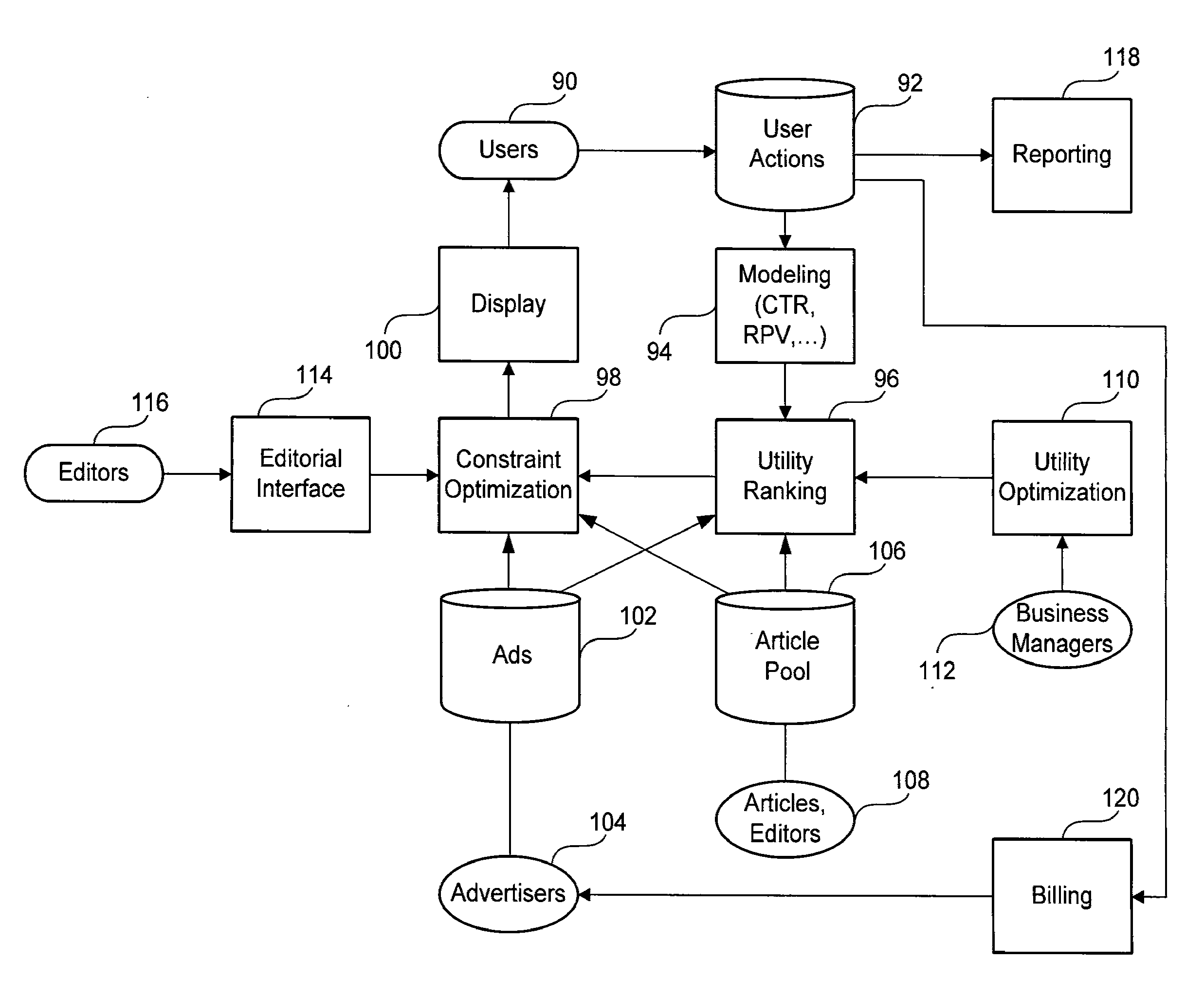 Presentation of content based on utility