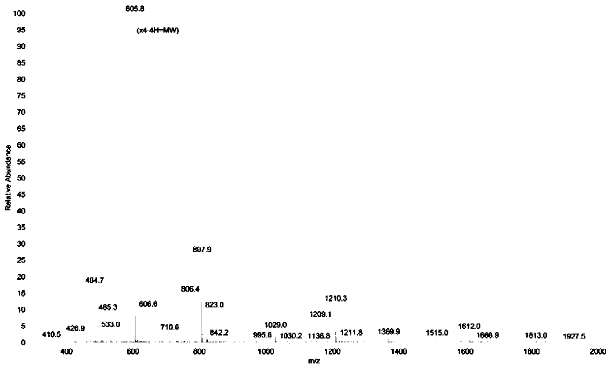 Immunogen for preparing mPR alpha monoclonal antibody