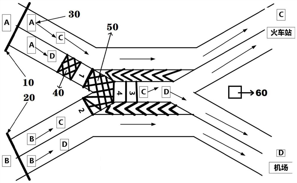 Weaving Road Sections and the Method of Using Alternate Traffic Rules to Improve Its Traffic Efficiency