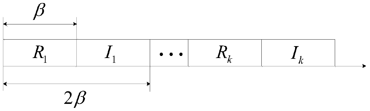 Code multiplexing differential chaotic keying modem based on OFDM