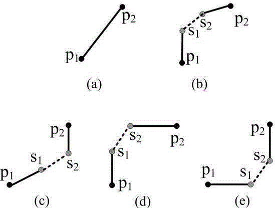 Construction method for multi-layer-chip efficient X-structure obstacle-avoiding router