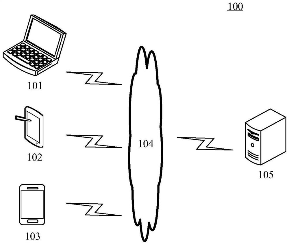 Method and device for identifying data exception, server and medium