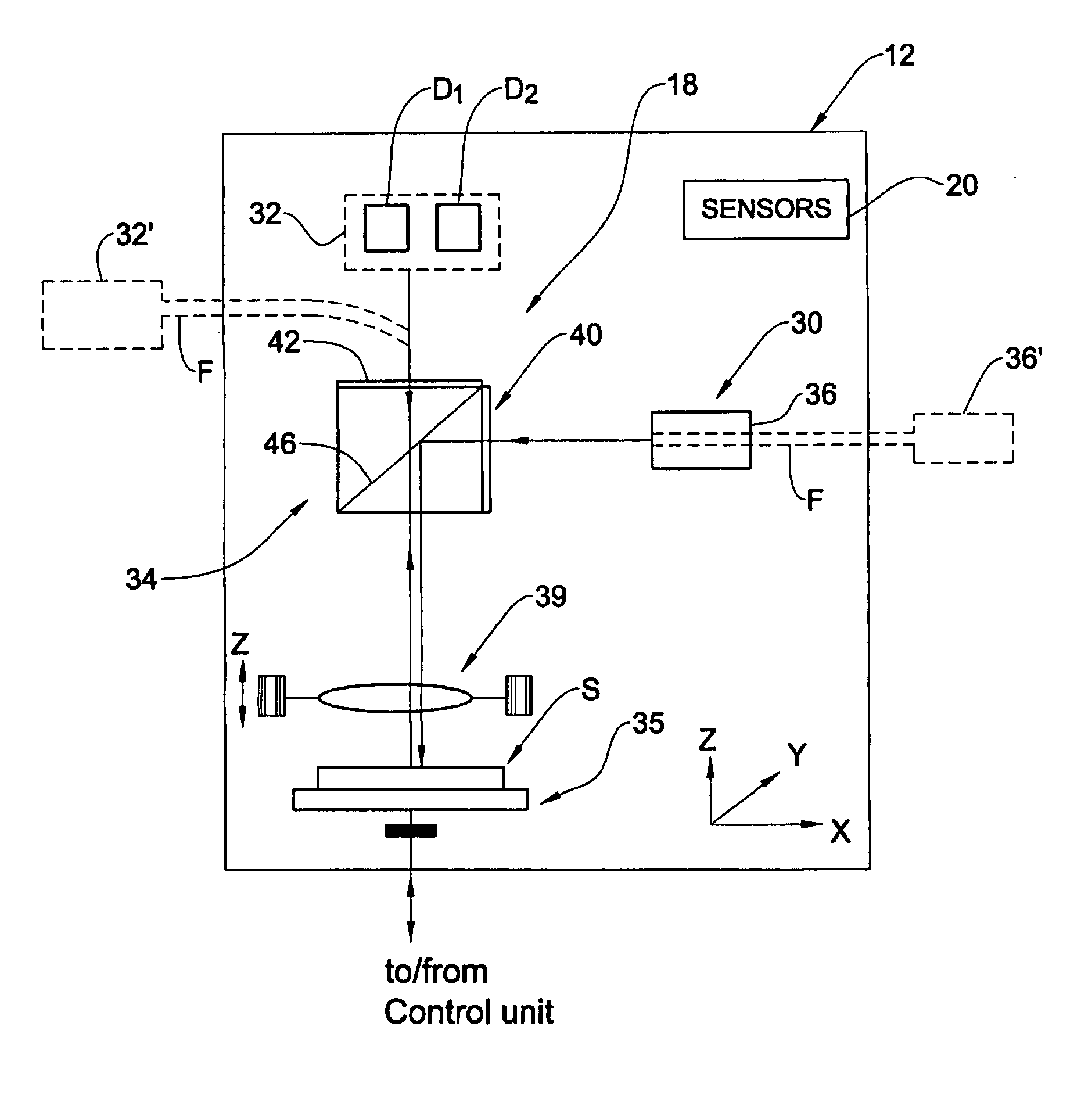 Optical system and method for inspecting fluorescently labeled biological specimens