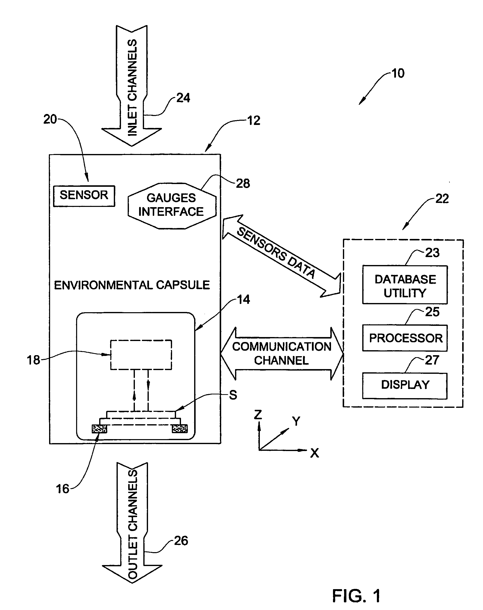 Optical system and method for inspecting fluorescently labeled biological specimens