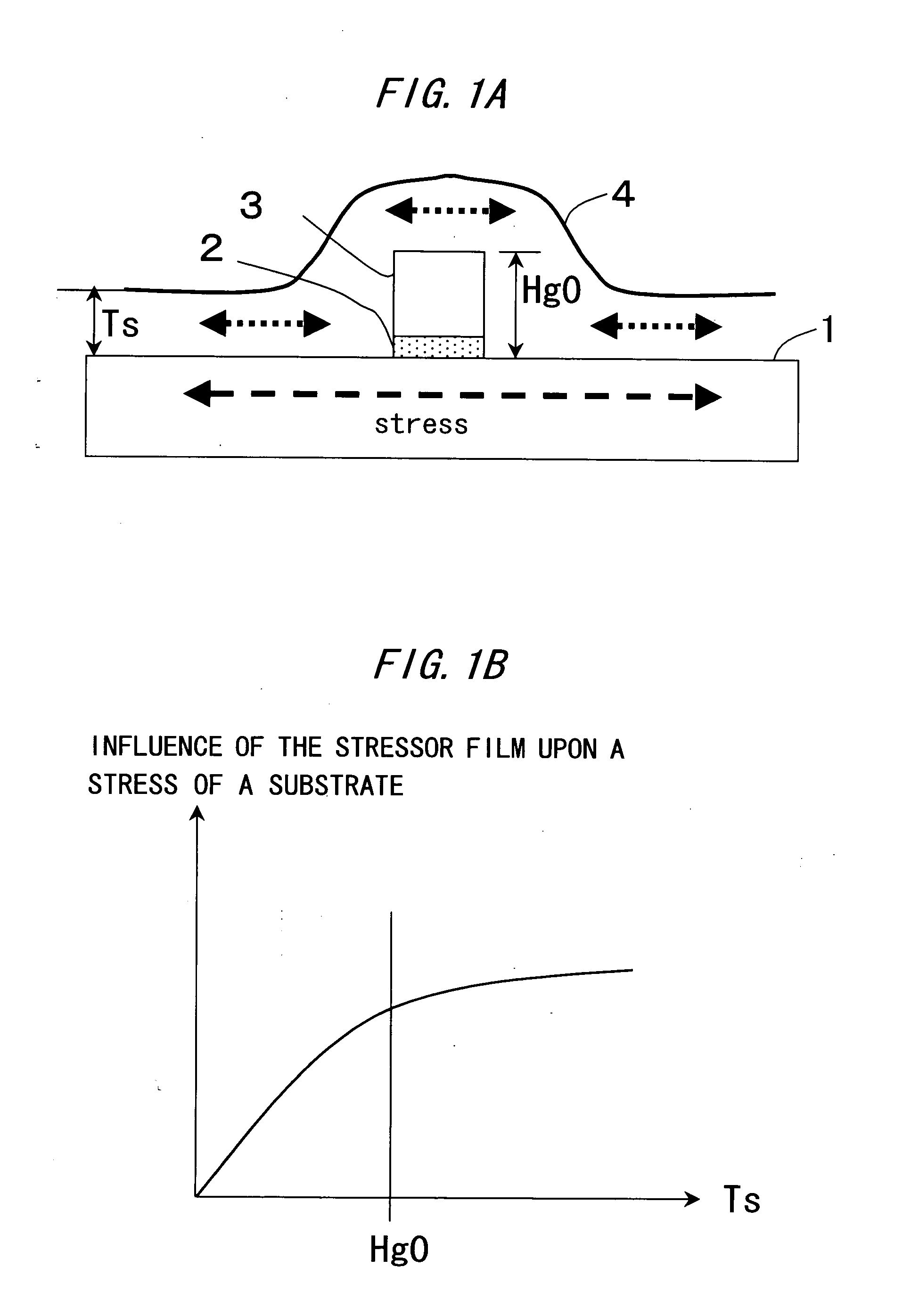 Semiconductor device and semiconductor device manufacturing method