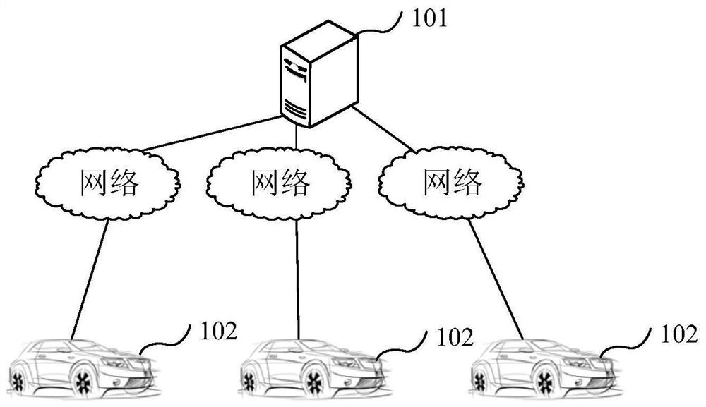 Vehicle intention prediction method and related device