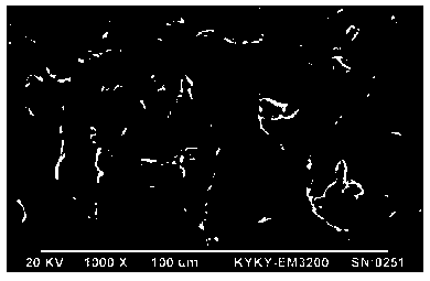 Continuous casting method of steel for sulfuric acid dew point corrosion resistance