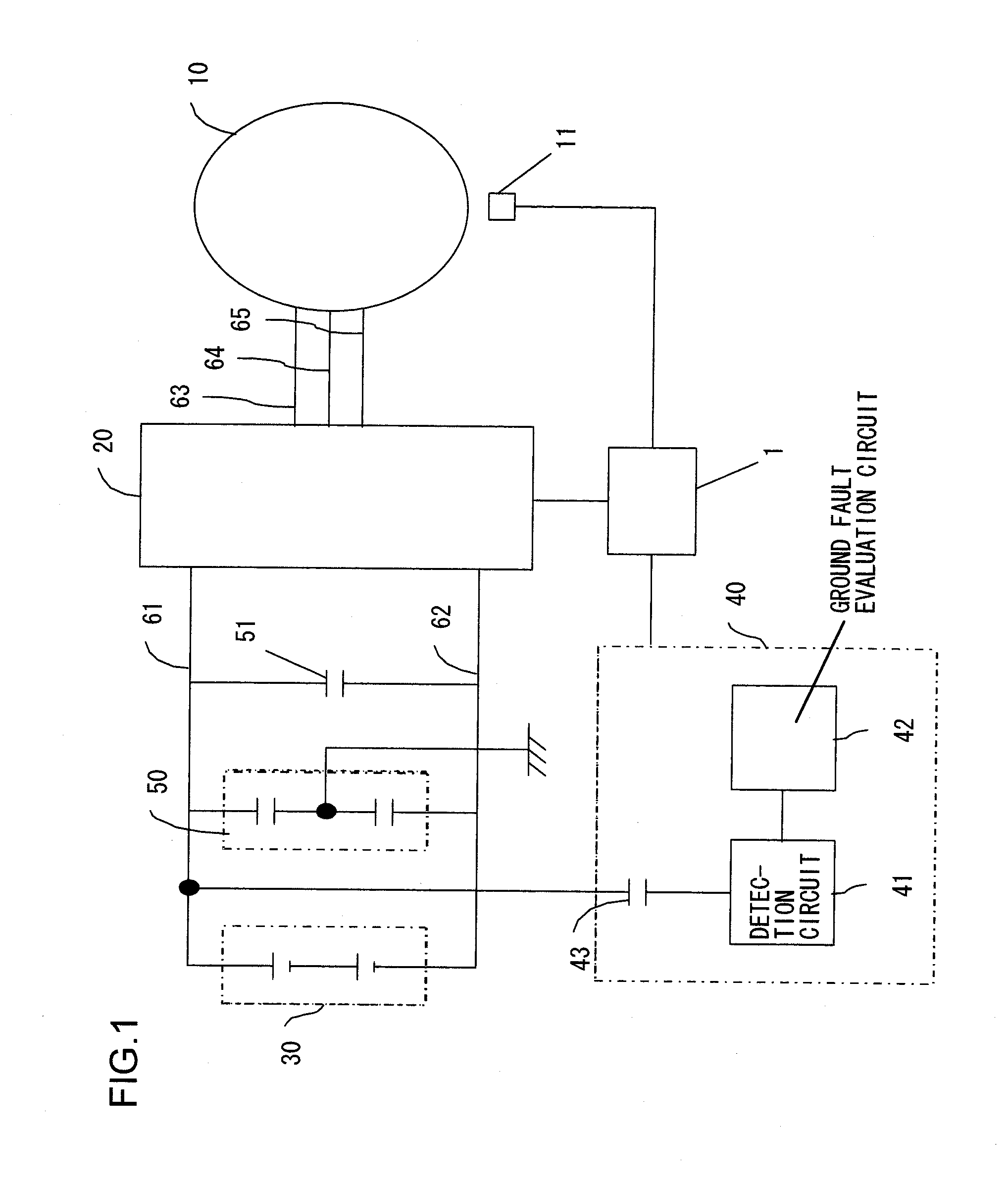 Ground fault sensing device