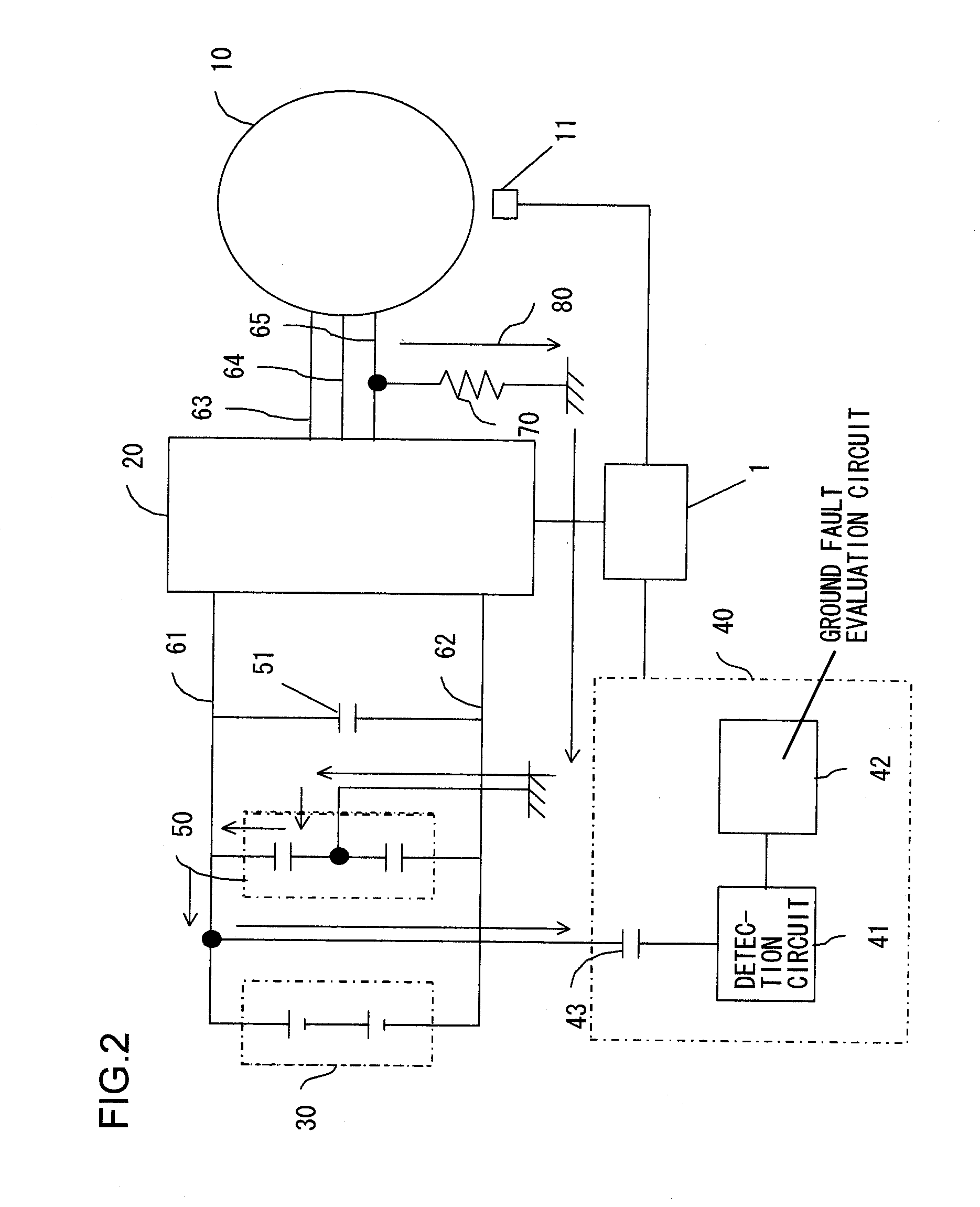 Ground fault sensing device