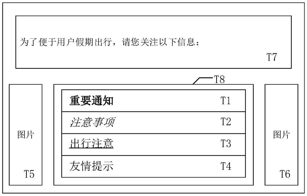 Page element selection method and device, storage medium and equipment