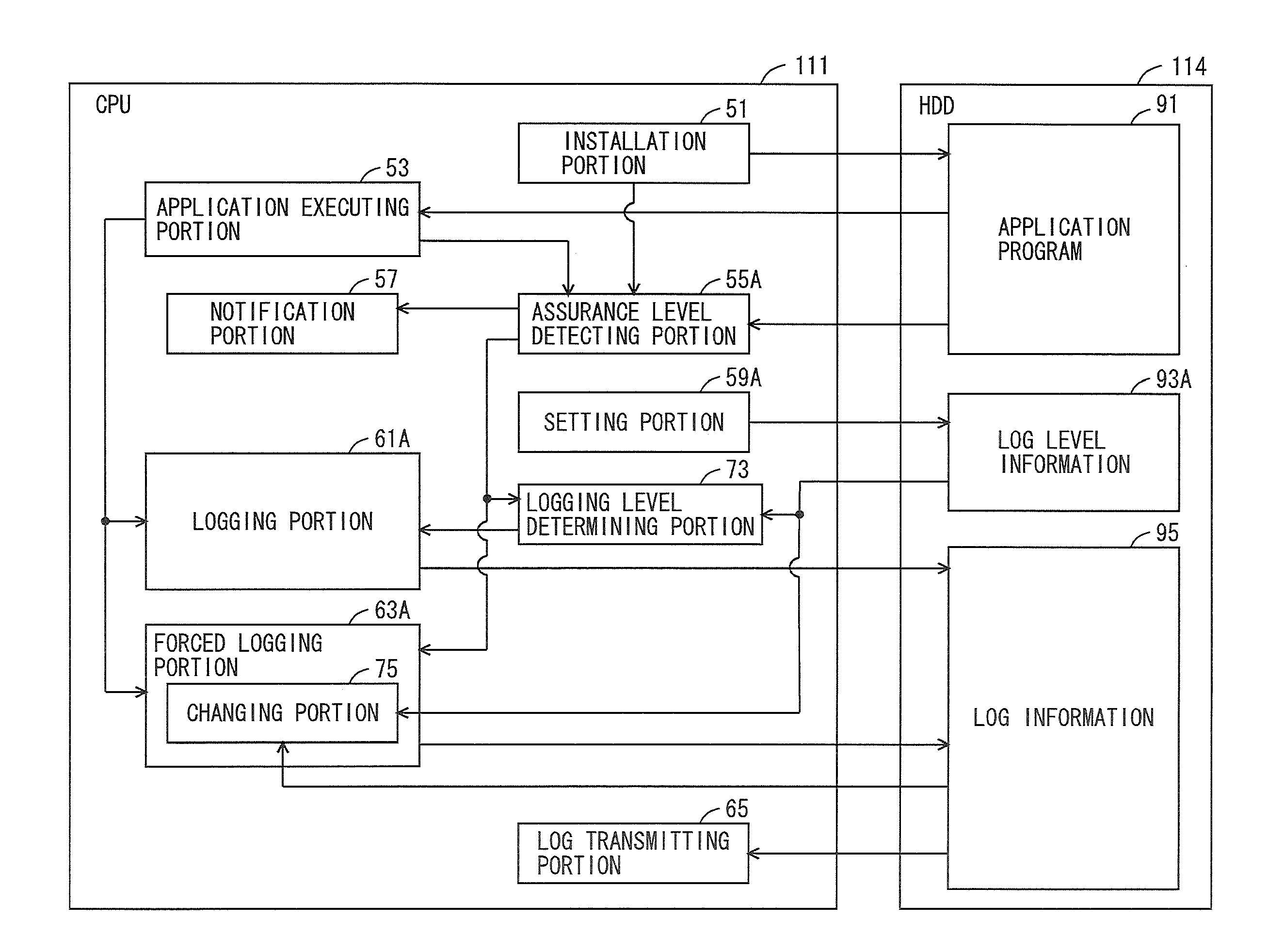 Information processing apparatus, logging method, and non-transitory computer-readable recording medium encoded with logging program