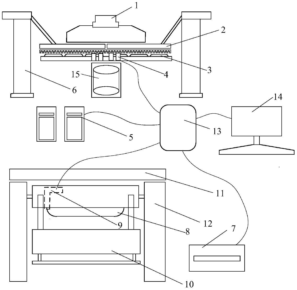 Levitation control simulation platform for high-speed and medium-low-speed maglev trains