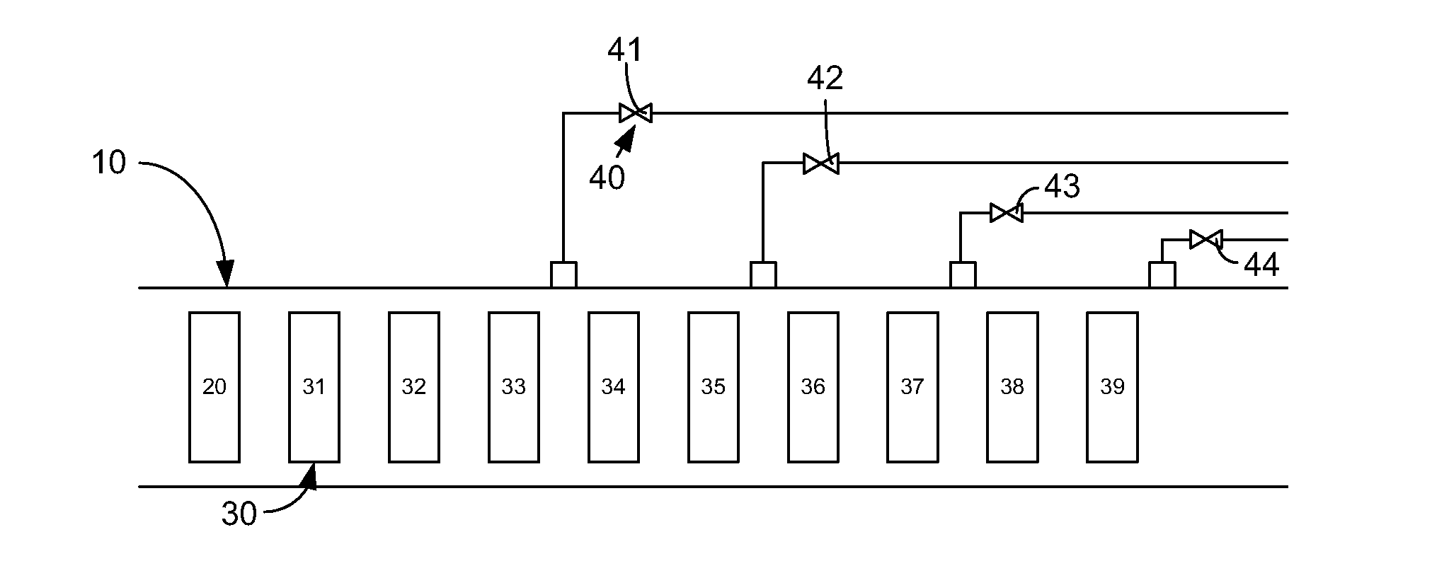 Turbine anti-rotating stall schedule