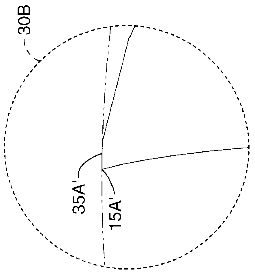 Method for preparing a cutting edge on an end mill