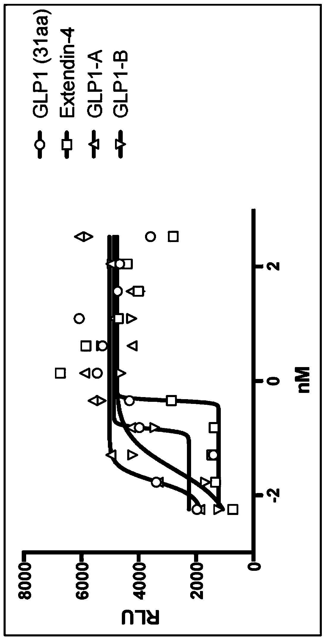 IgG Fc VARIANTS FOR VETERINARY USE