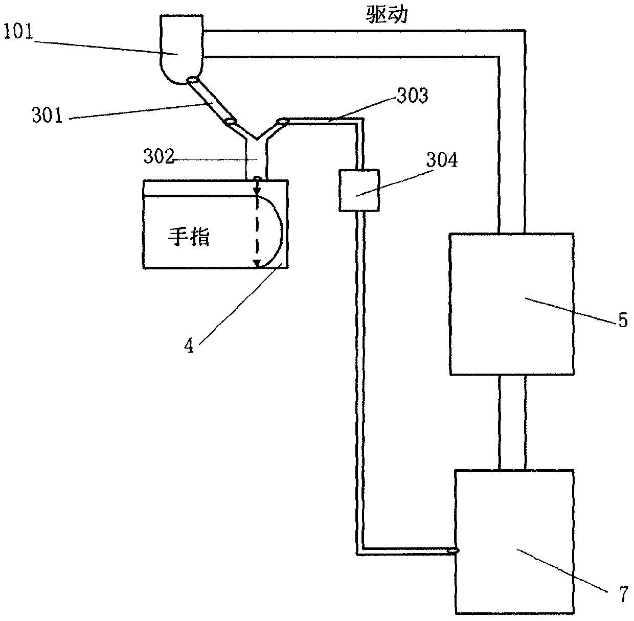 Noninvasive portable glucometer based on array CCD