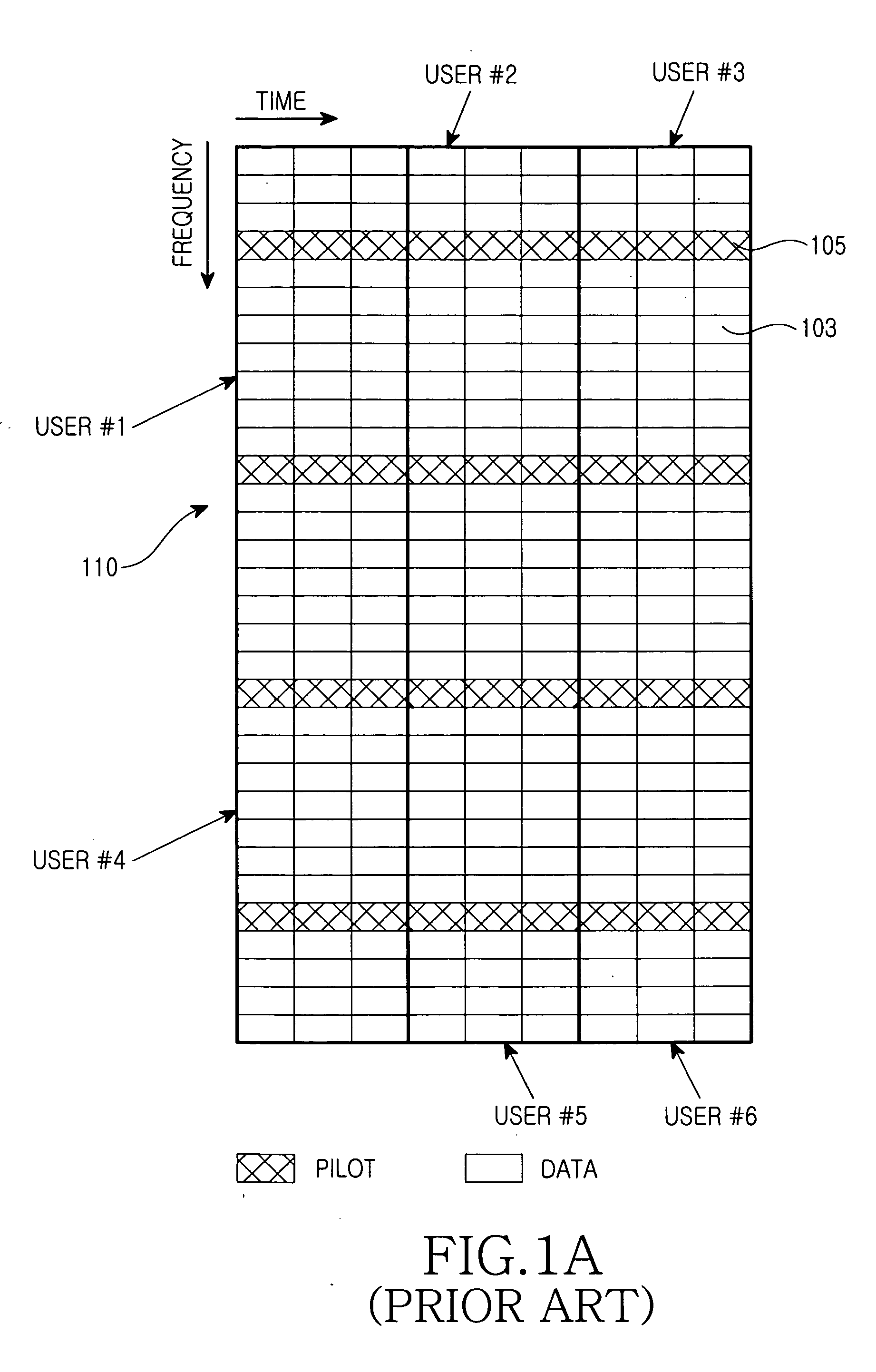 Pilot designing method in an uplink OFDMA system